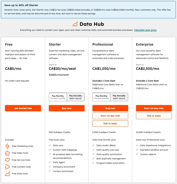 HubSpot Data Hub pricing plans showing Free, Starter, Professional, and Enterprise tiers