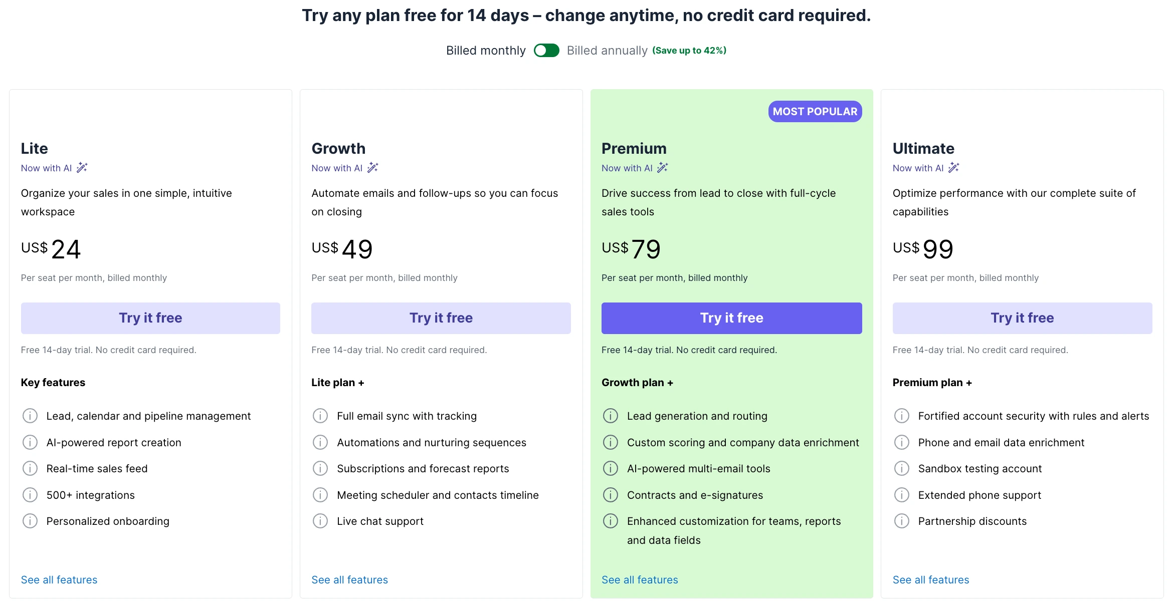 Pipedrive pricing plans: Lite $24, Growth $49, Premium $79, Ultimate $99 per seat per month billed monthly